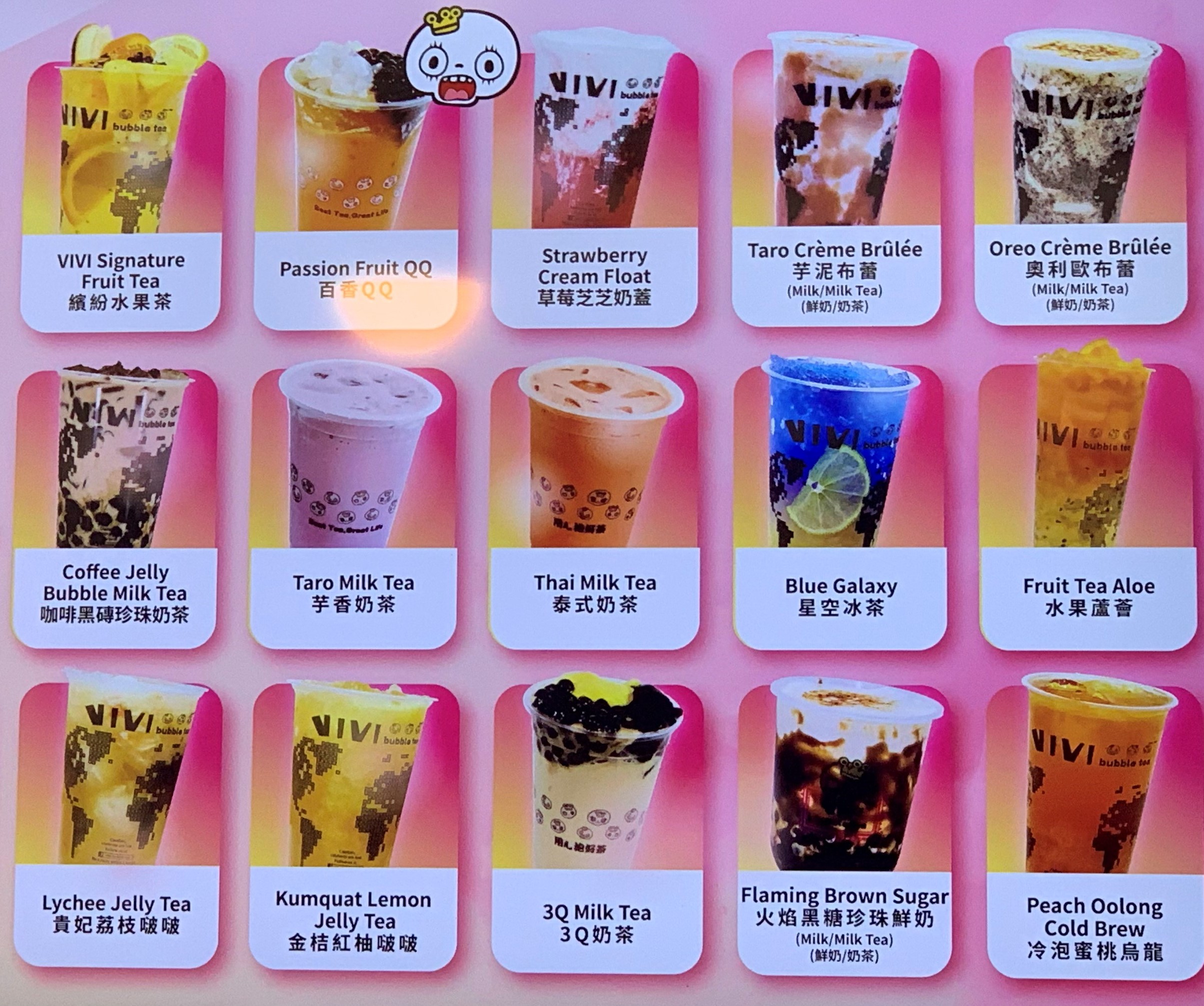 Obsessed With Boba Analyzing Bubble Tea Shops In NYC Using The Yelp 